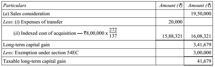 Example of Section 54EC